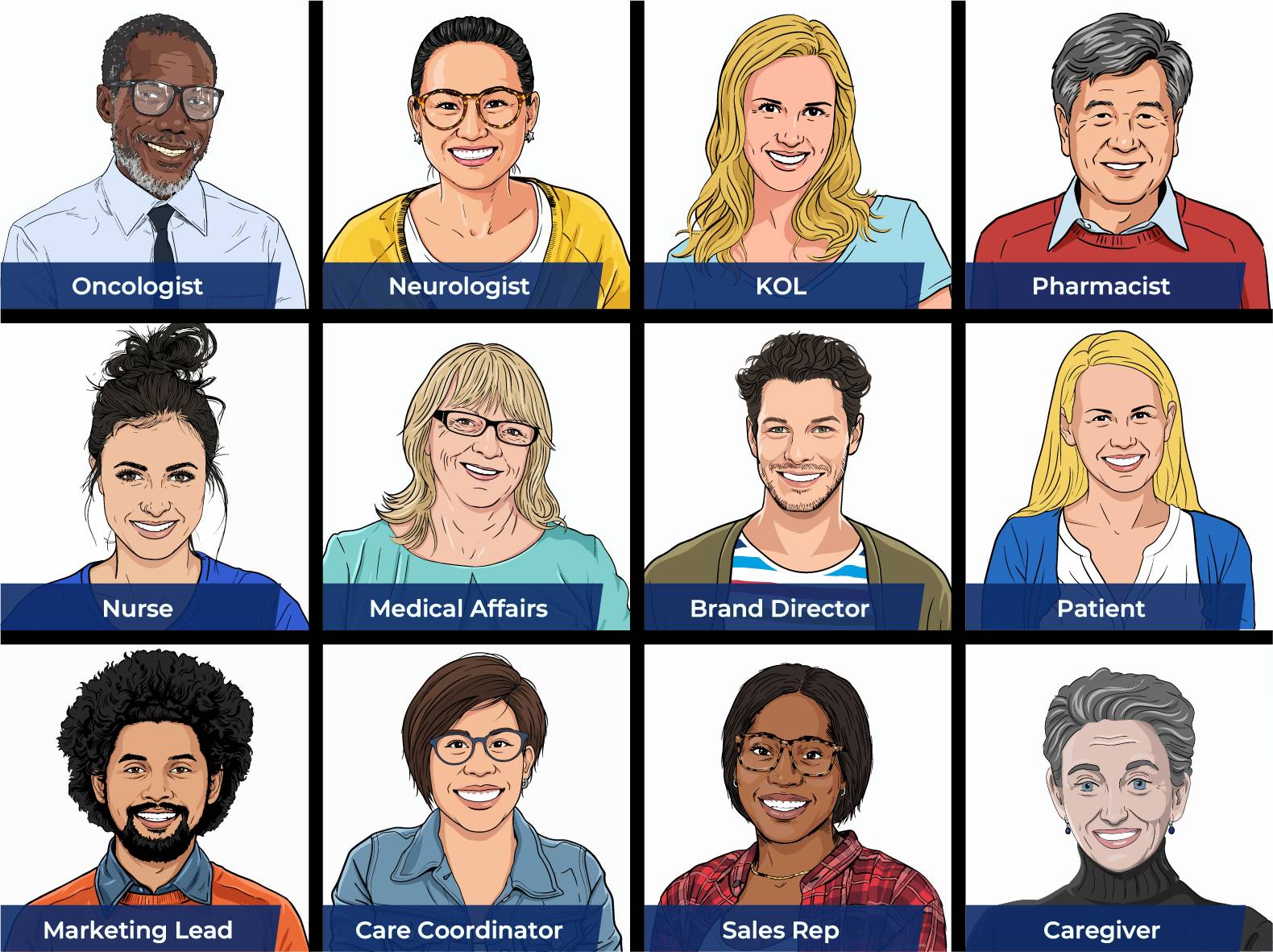 Simulate Real-World Stakeholders. Accelerate Better Decisions.