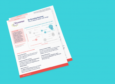 BLG007_Vyvanse Case Study Graphic_Thumbnail